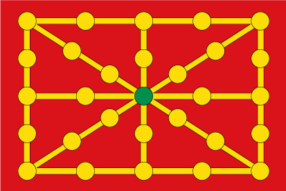 Flag Reino de Navarra